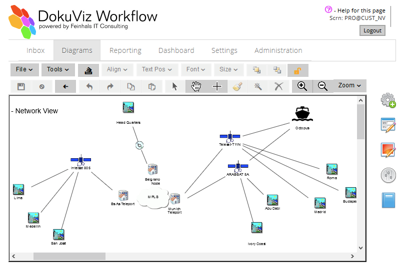 Example of a technical solution documented in DokuViz